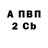 МЕФ мука I Fed